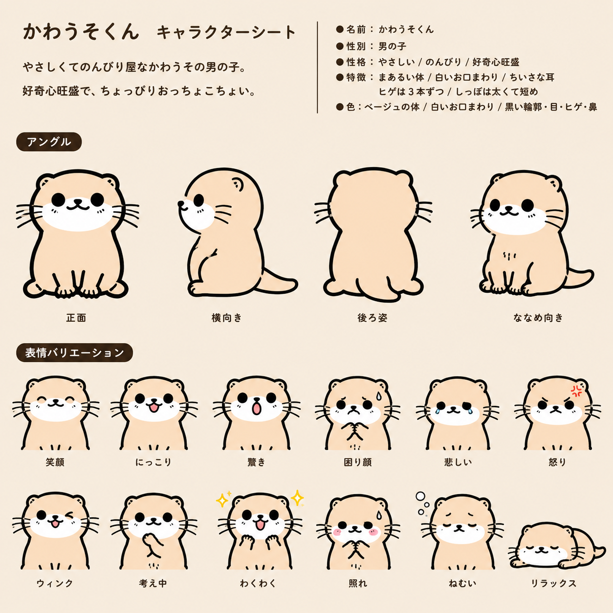 キャラクターシート